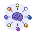 mind maps