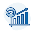 monitor learner’s progress